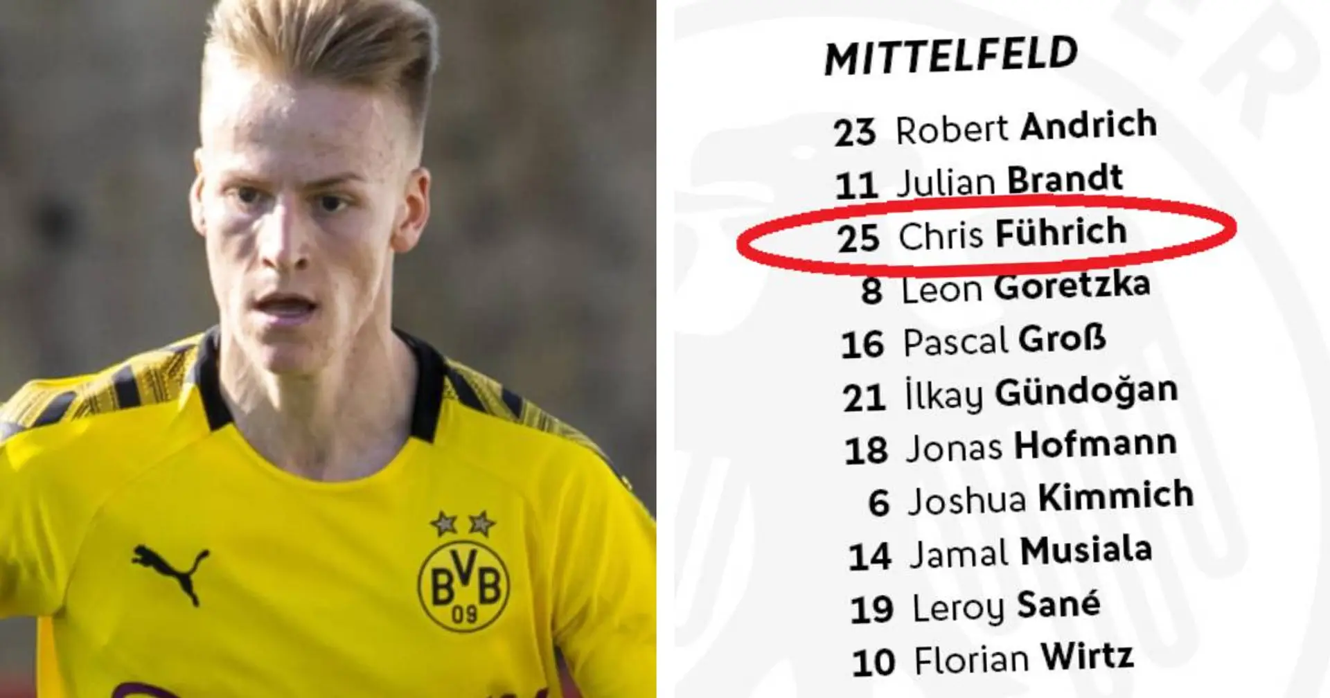DFB-Kaderdebütant Chris Führich spielte für BVB-Jugendteams und stand sogar im Dortmund-Profikader