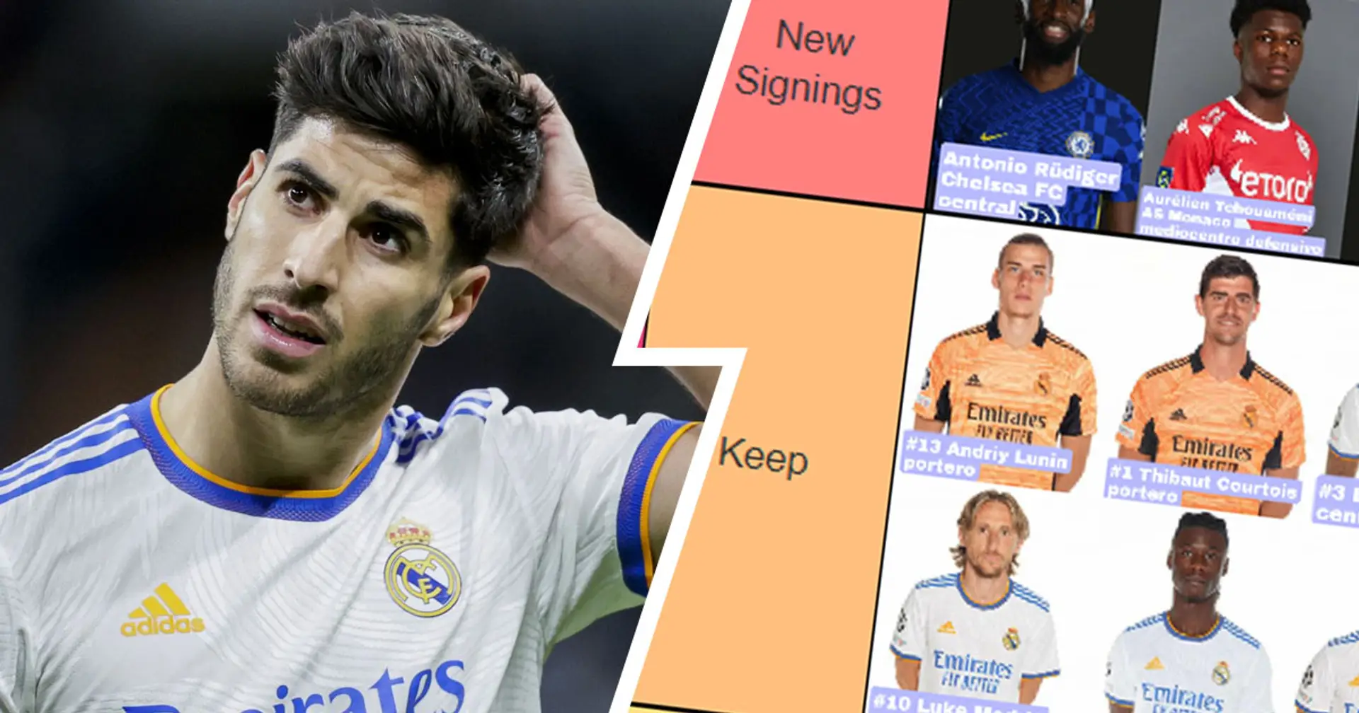 Sell, loan or keep: Transfer status of every Real Madrid player right now