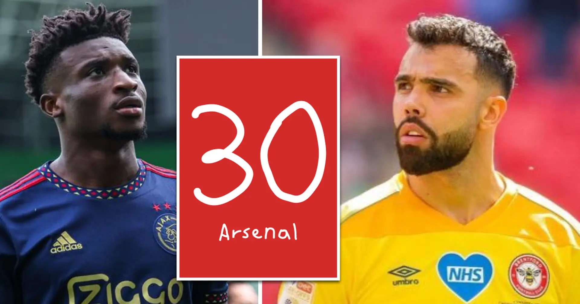5 first-team shirt numbers available for new Arsenal signings