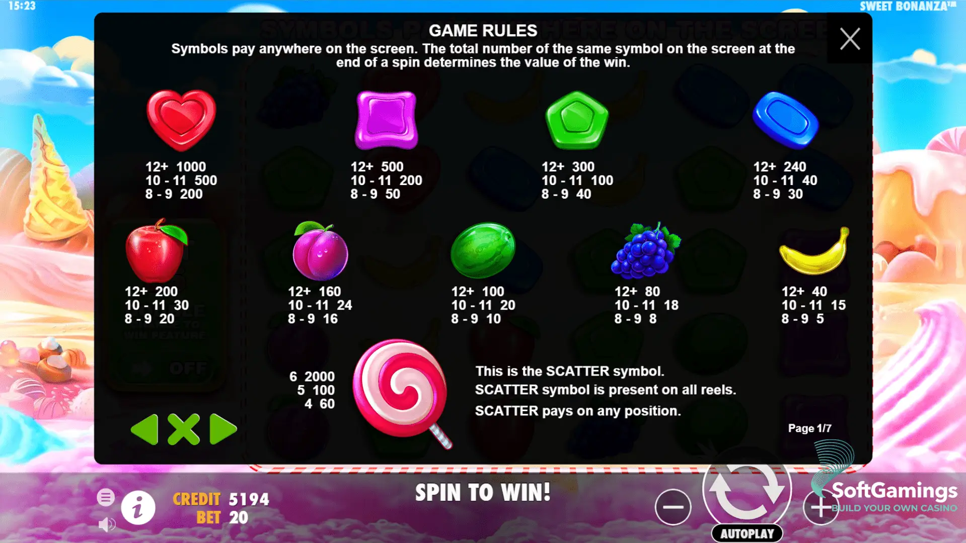 Sweet bonanza nv casino