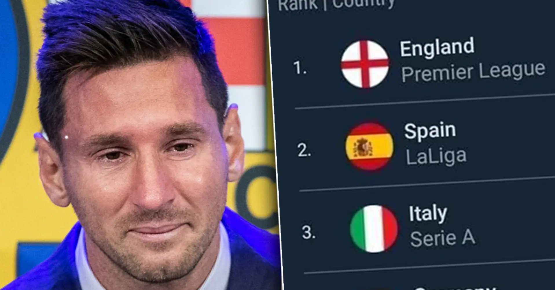 Bad news for Leo Messi: New UEFA league rankings have been published