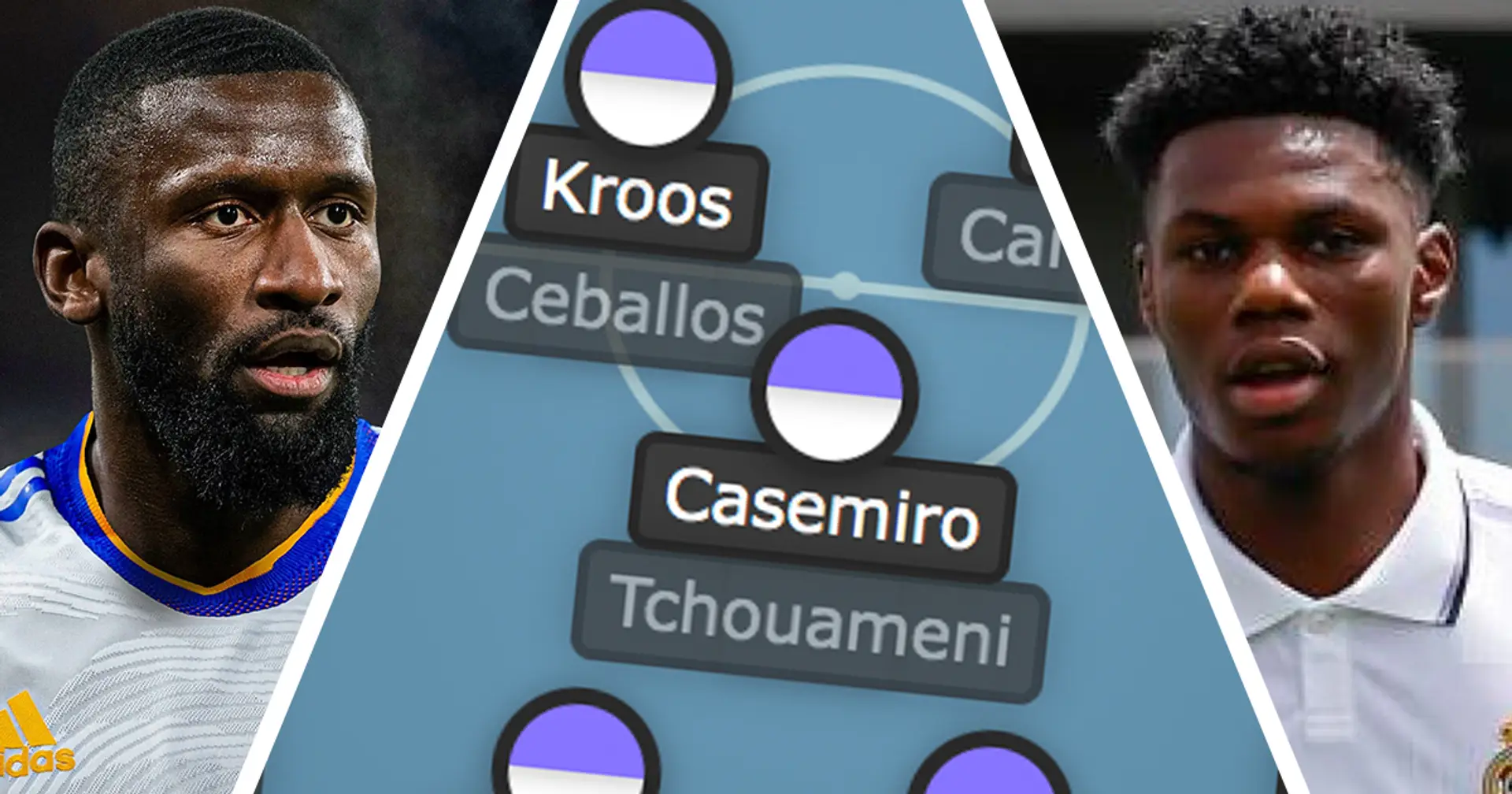 Real Madrid squad depth after summer transfer window shown in lineup