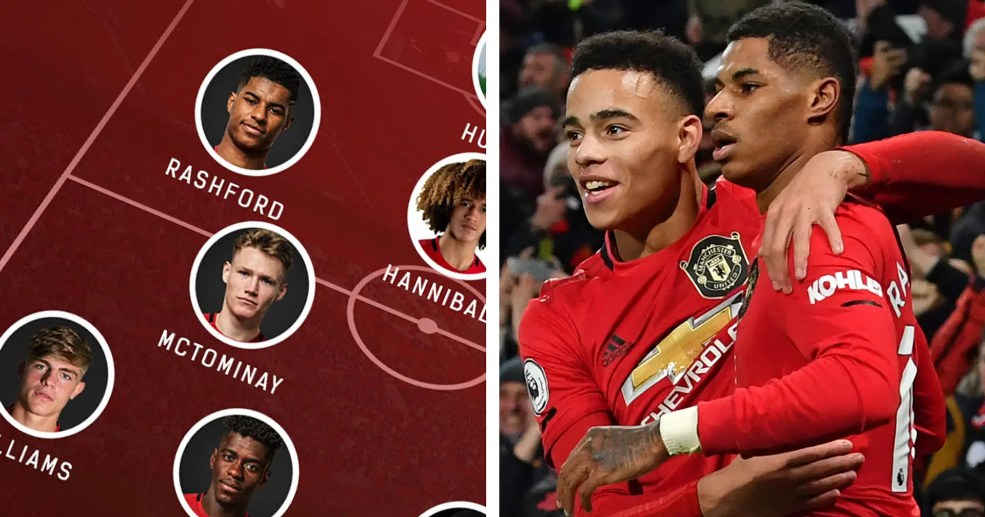 Hannibal, Pogba & 9 more: Man United could field entire XI of academy players alone