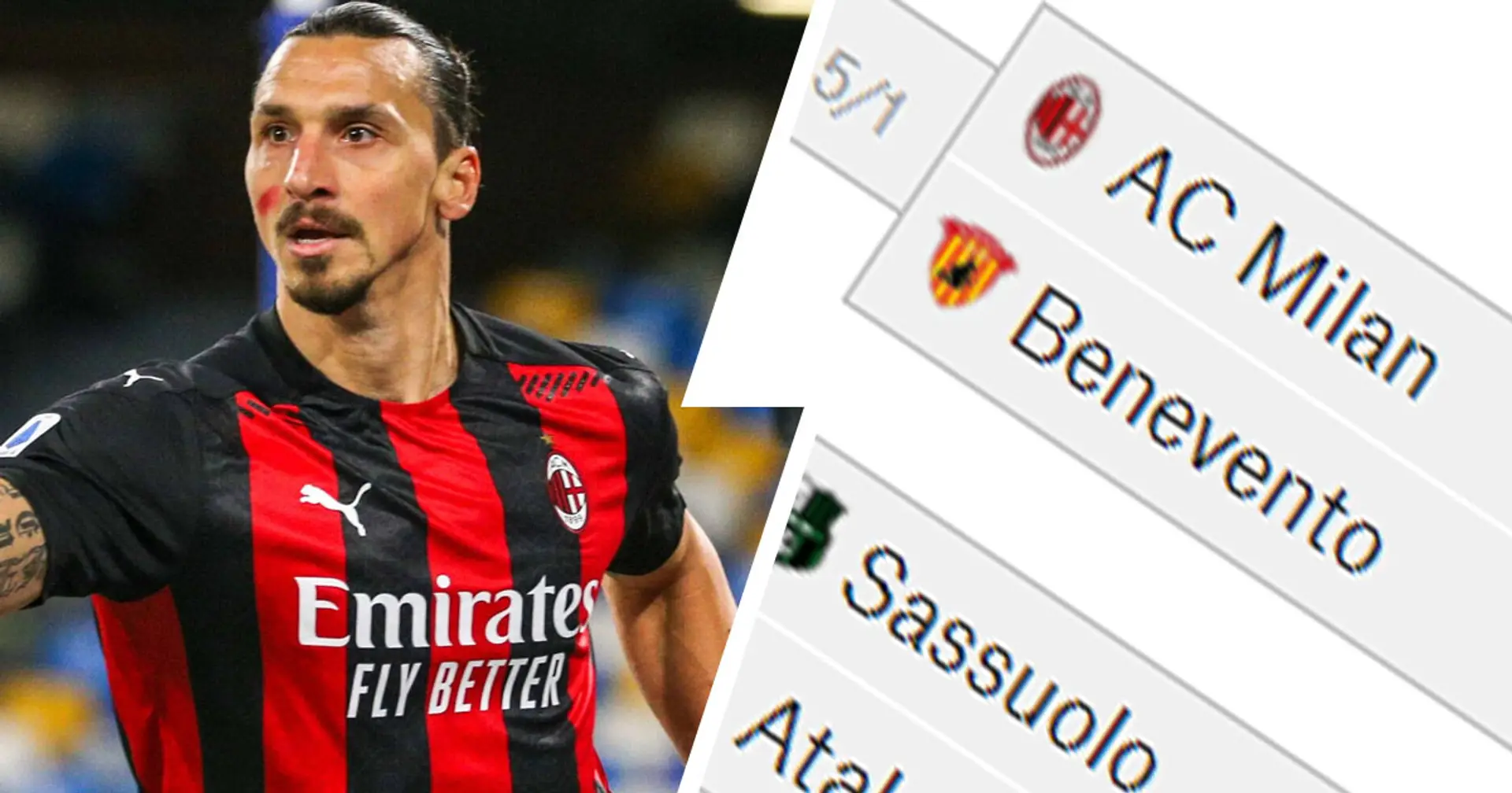 Il Milan riuscirà a battere il Benevento? Un supercomputer predice il risultato dei rossoneri