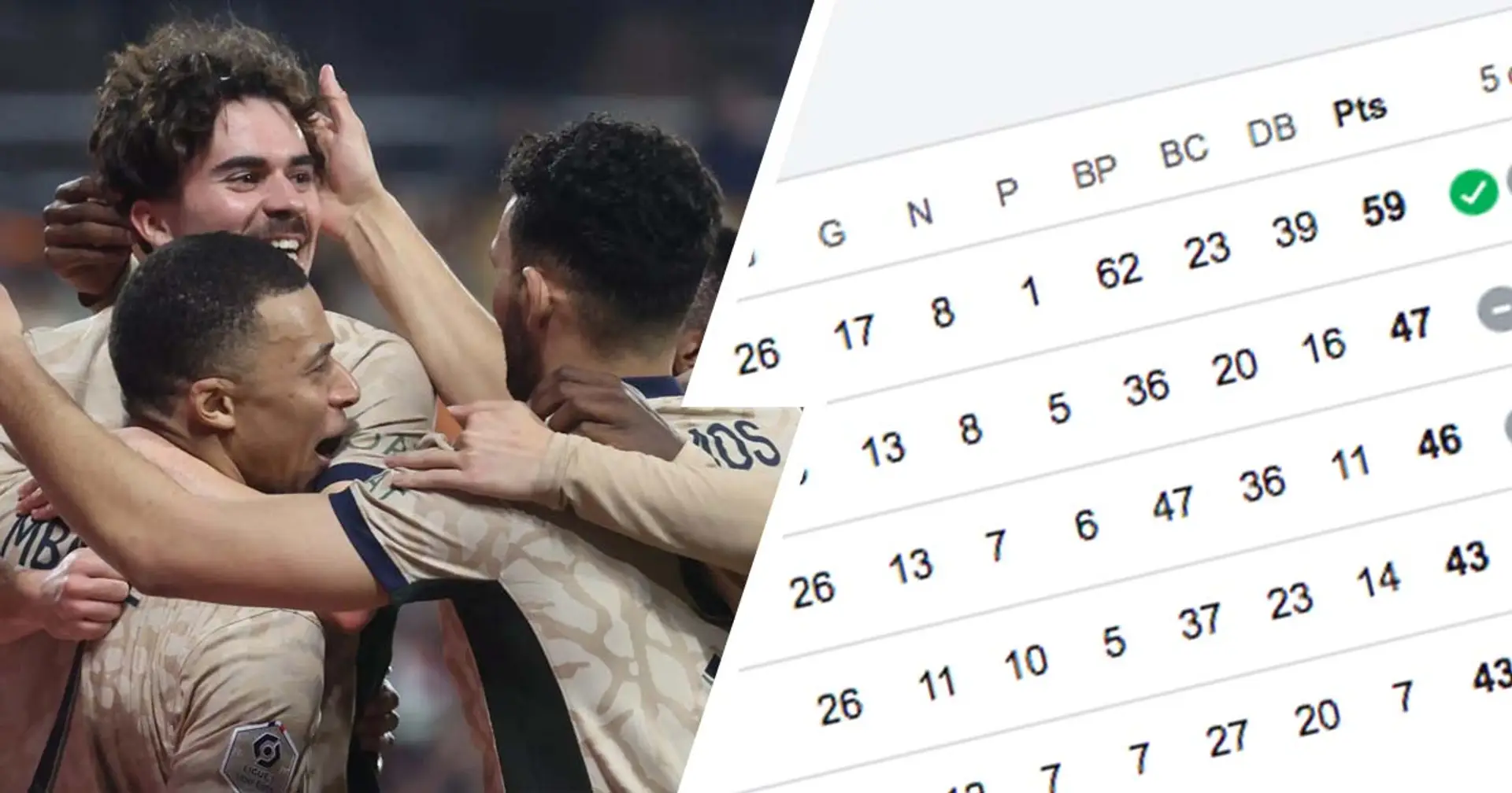 Nul de Brest et victoire du PSG : le classement de la Ligue 1 après la 26e journée