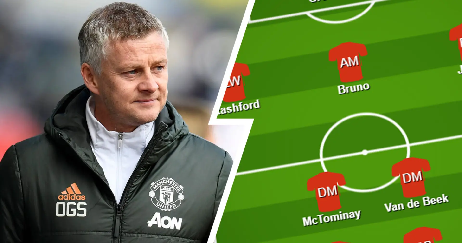 Van de Beek to start? Select your favourite United XI vs AS Roma from 2 options