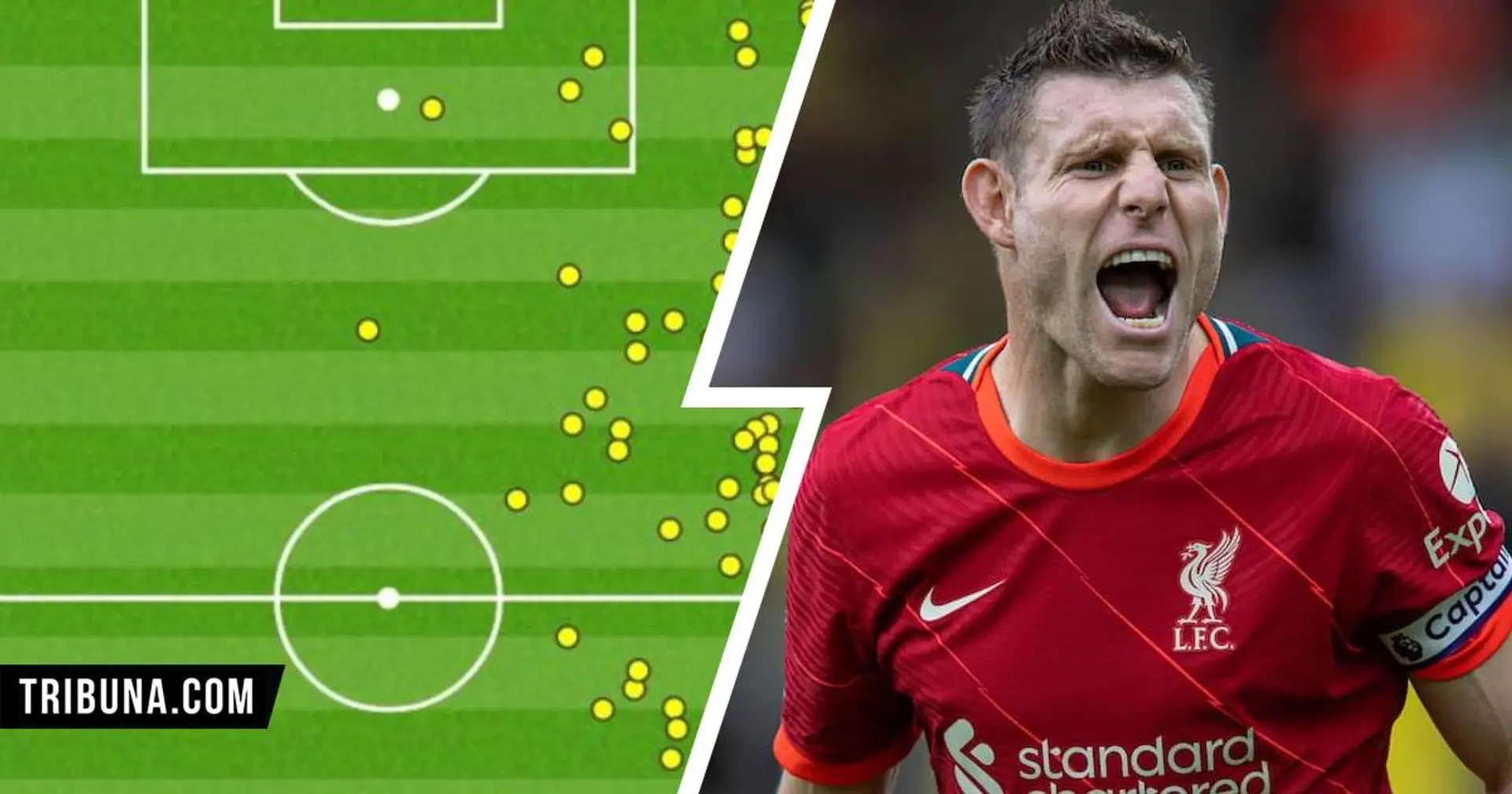 Most crosses, most tackles & more: Breaking down Milner's top performance at right-back in Palace win