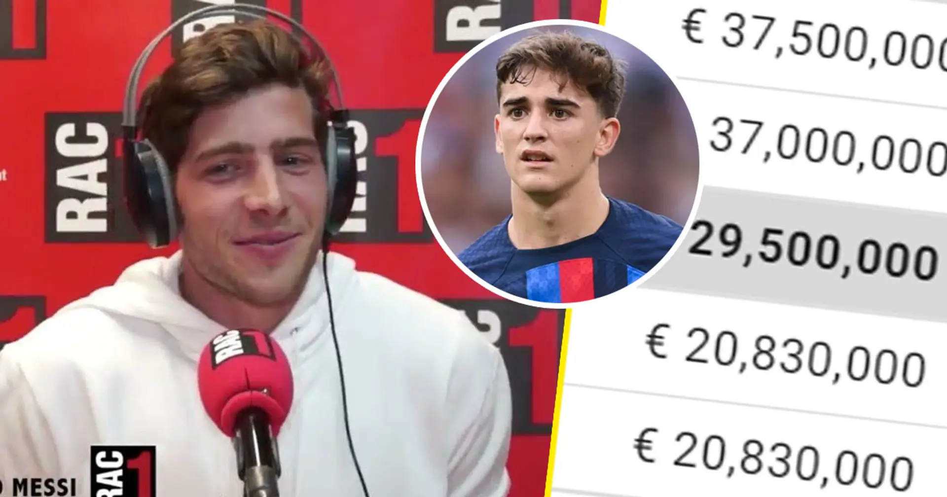 Roberto compare son salaire à celui des jeunes promus du Barça B - dit-il la vérité ?