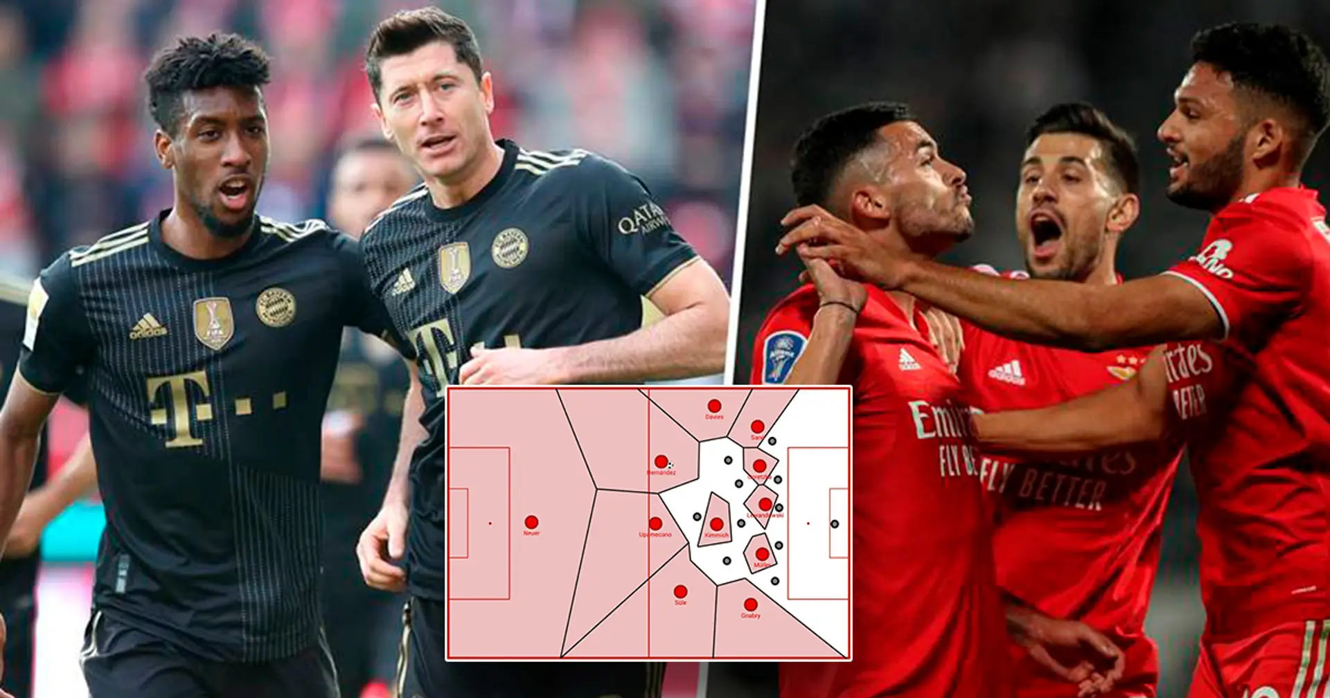 Vorschau auf das Spiel gegen Benfica: Das sind die vermeintlichen Defensivprobleme des FC Bayern