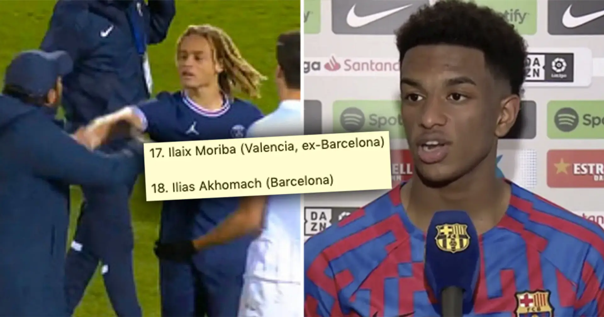 Recalling 3 current and 3 former Barca starlets named in top 50 wonderkids list