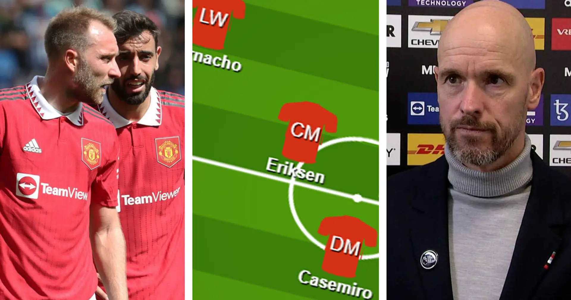 Two ways Man United can line up against Aston Villa without Bruno Fernandes