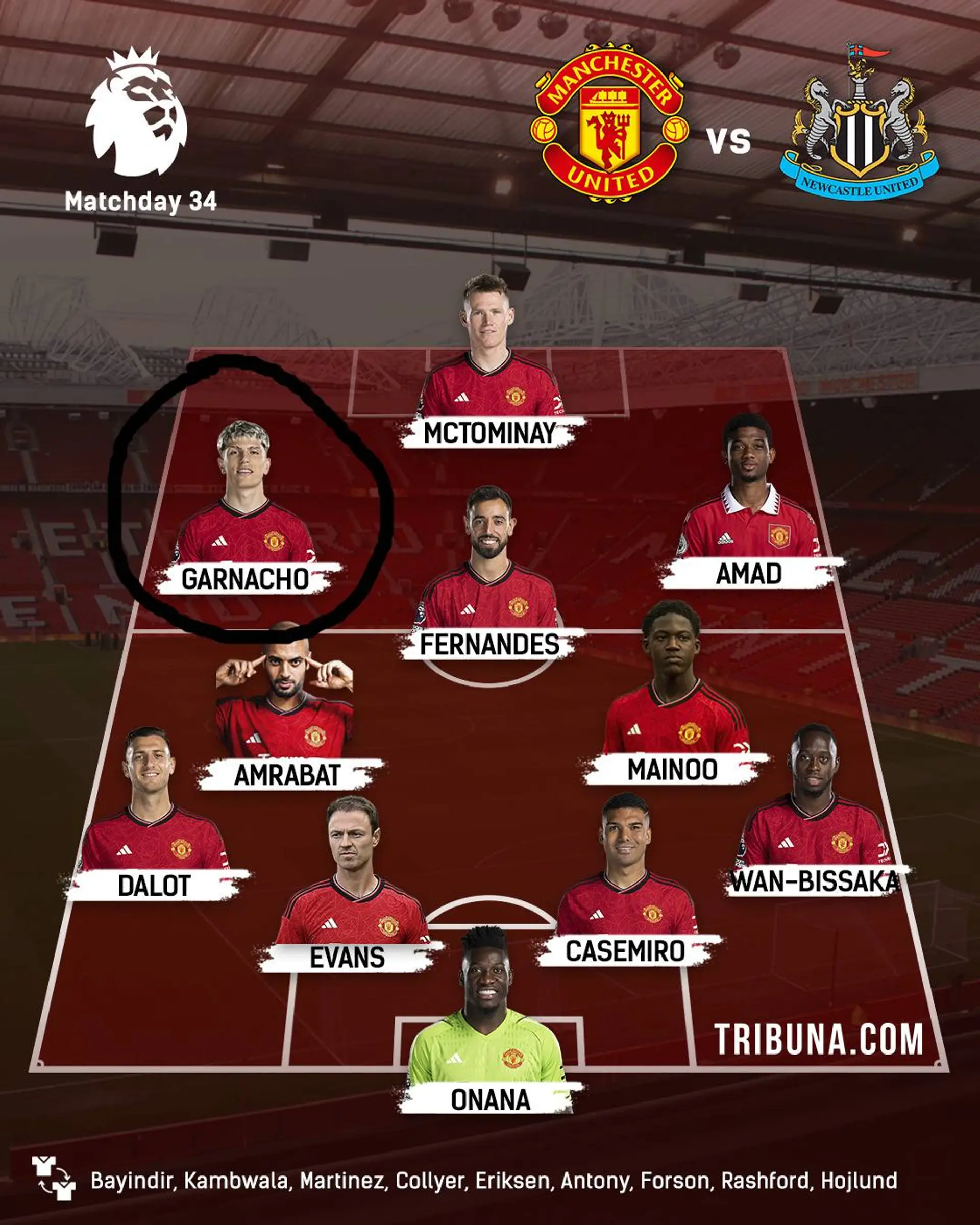 One major weakness in Man United's win over Newcastle shown in line-up