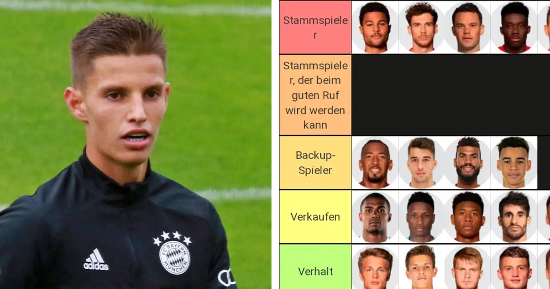 Mein Bayern-Kader für die Saison 2021/2022