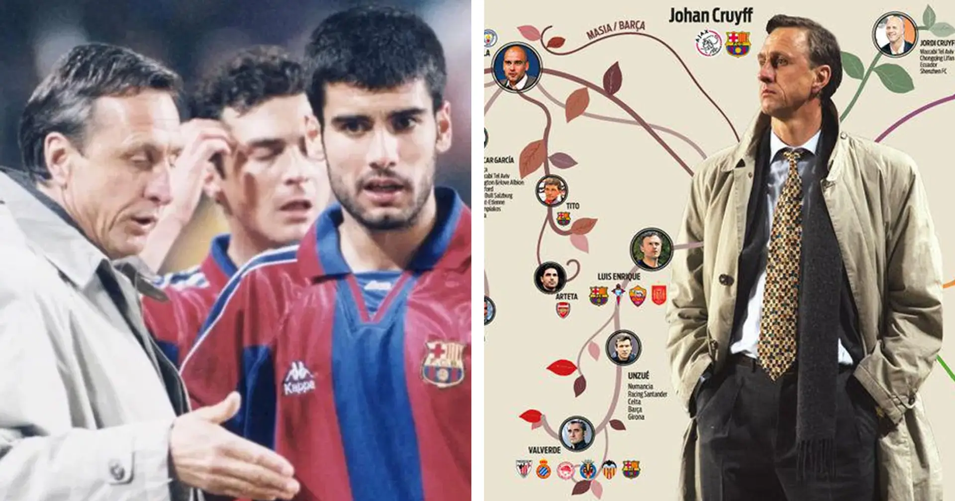 'The eternal tree of Cruyff': a look at the coaches and executives the legendary Dutchman has influenced
