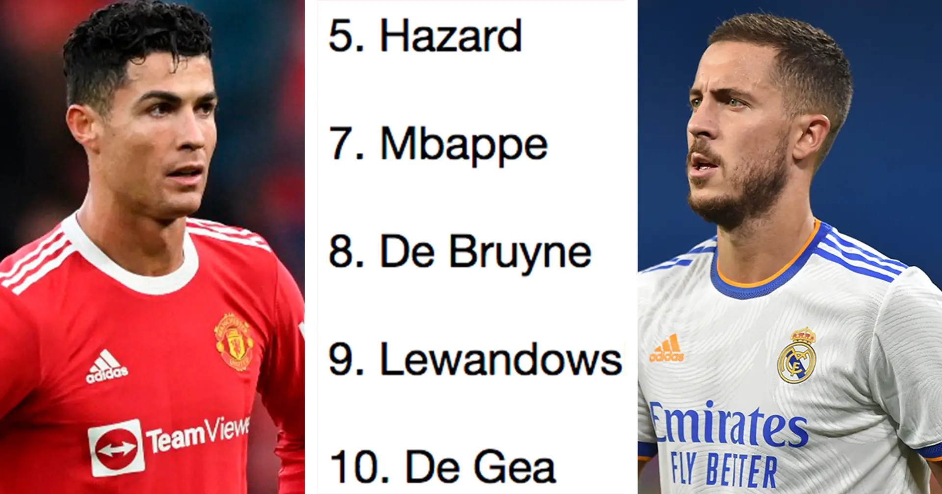 2 estrellas del Real Madrid en la lista de los 10 jugadores mejor pagados de Europa, Cristiano tercero