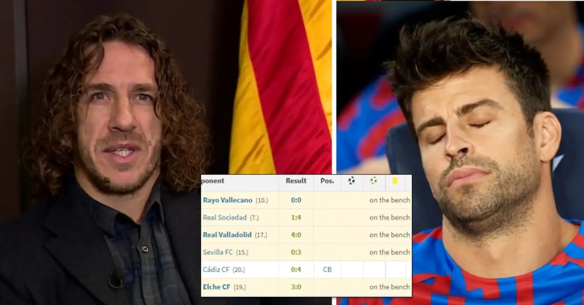 Carles Puyol spricht über den Moment, als ihm klar wurde, dass es an der Zeit war, Barça zu verlassen. Eine Anspielung auf Pique?