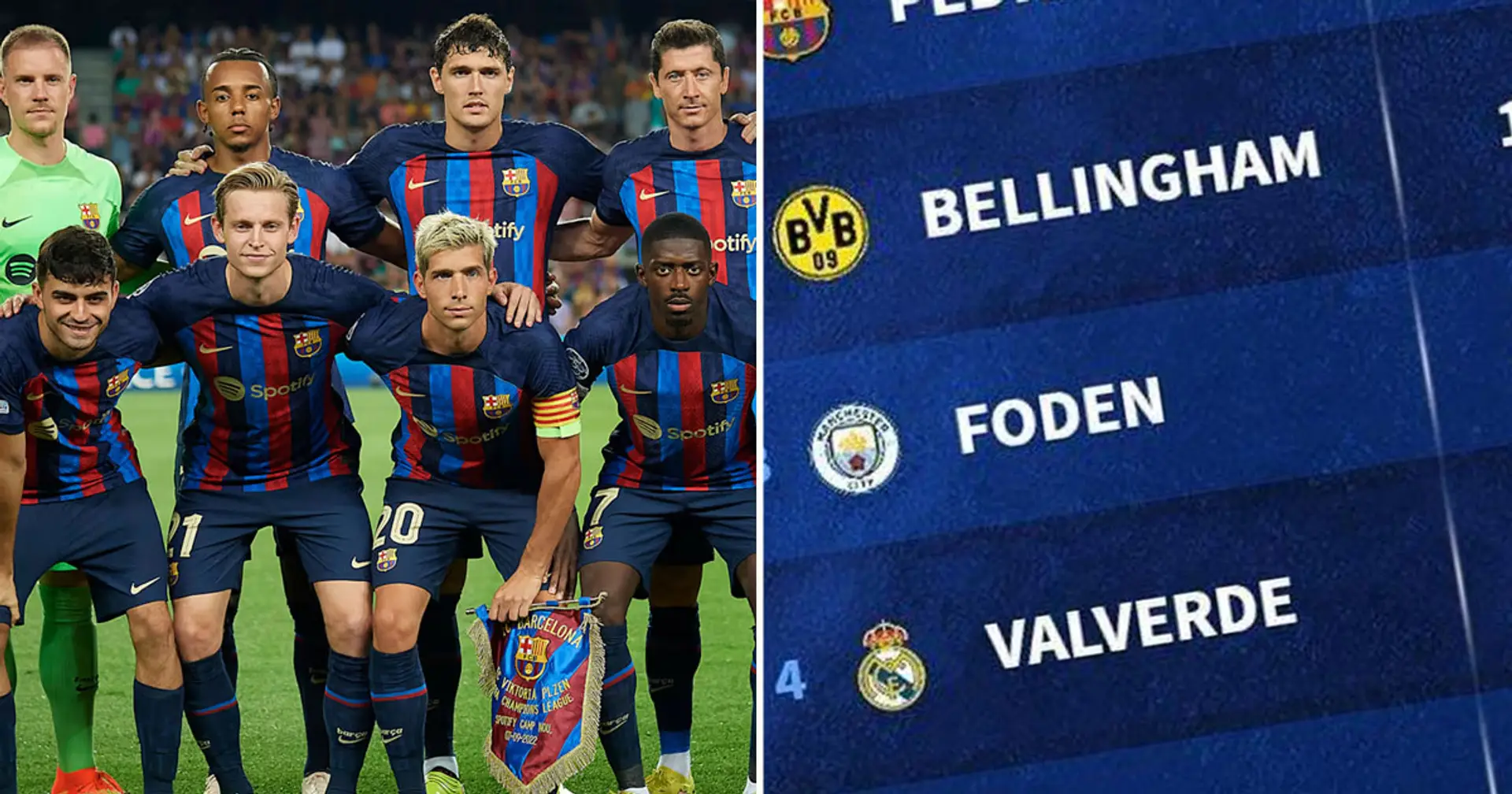 Les milieux de terrain centraux les plus chers révélés : 3 joueurs du Barça y figurent