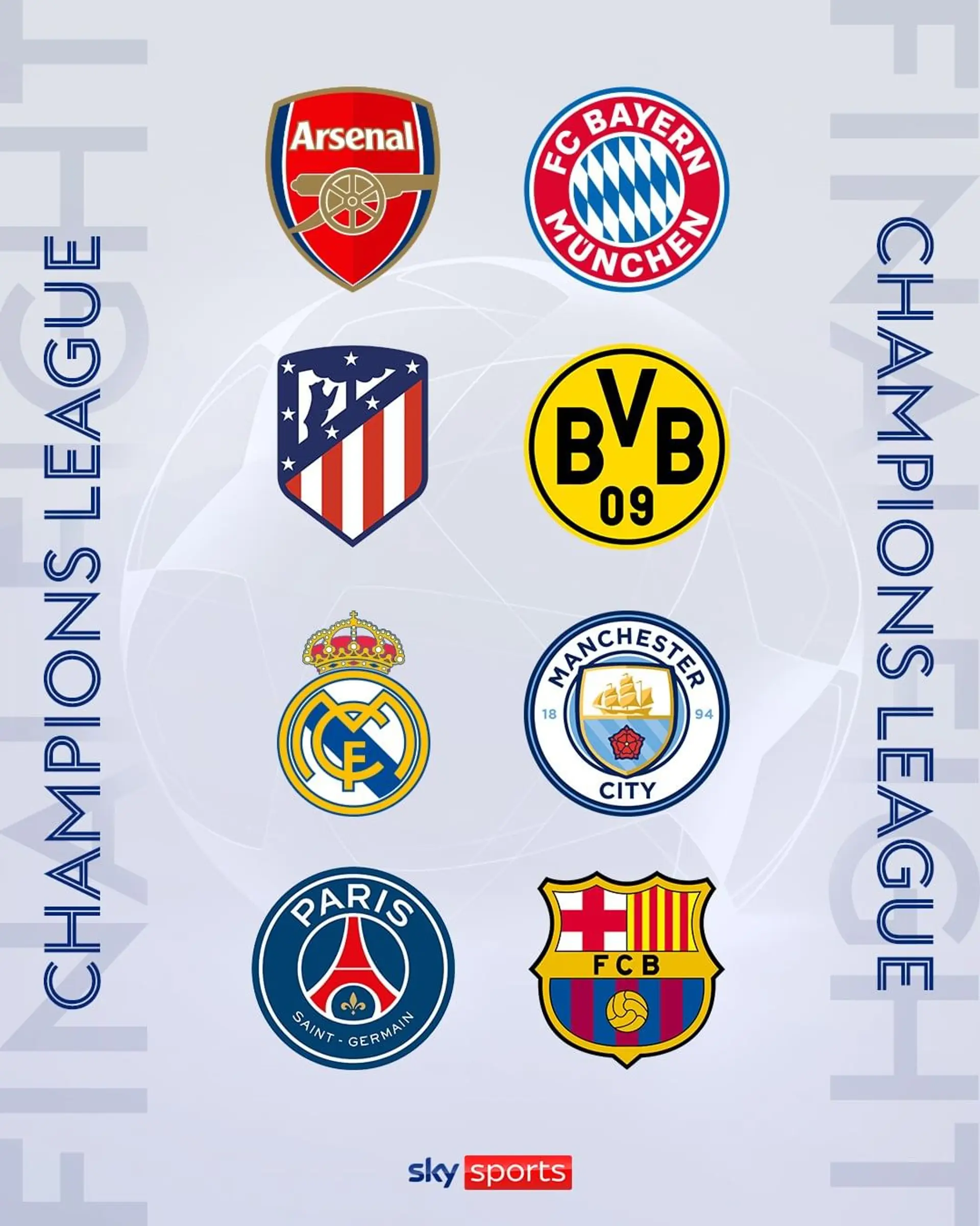 The draws for the Champions League Quarter Finals and Semi Finals have