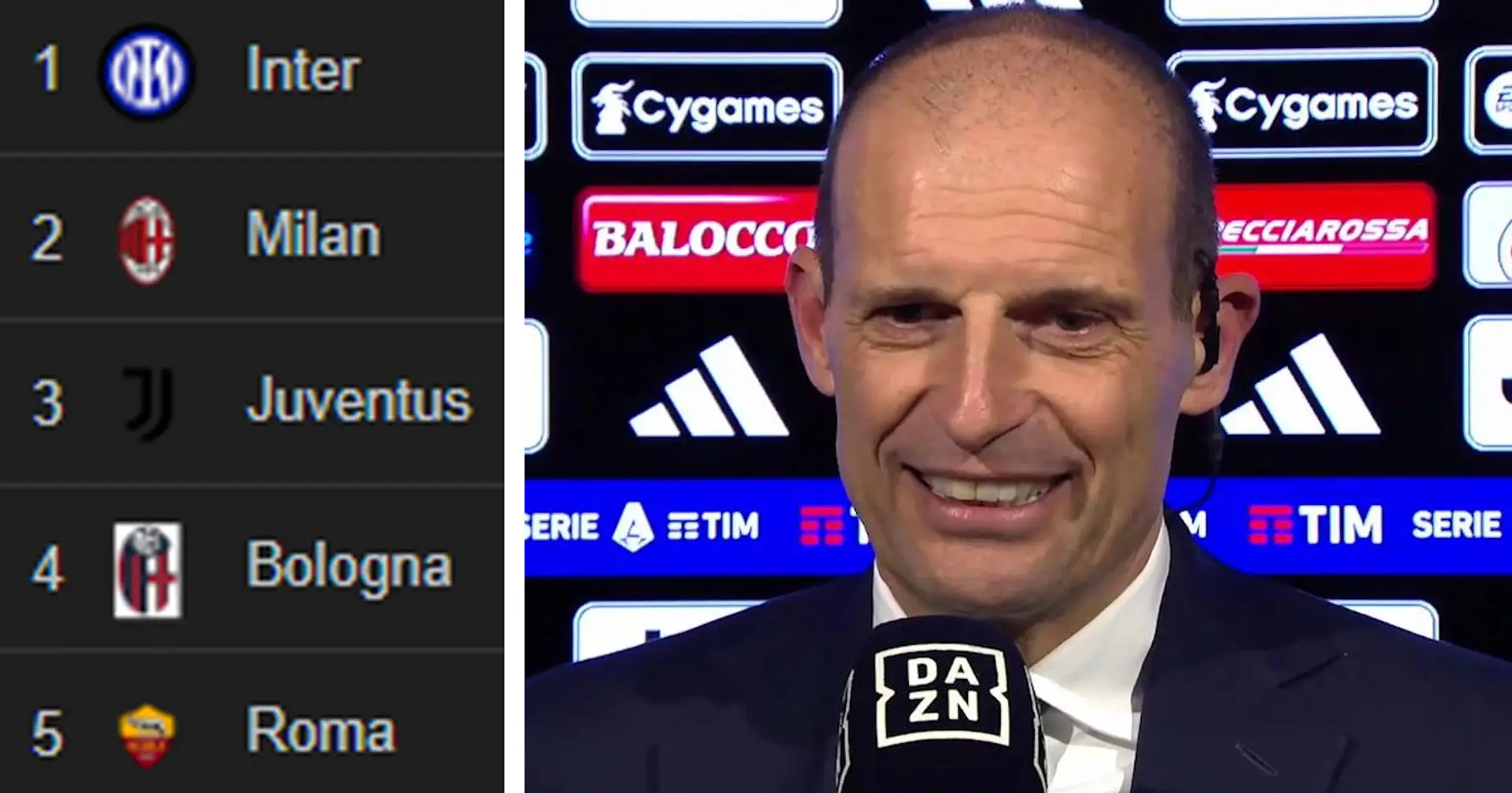 "Troppi punti nel girone d'andata": Allegri ridimensiona la Juve e il suo valore dopo l'1-0 alla Fiorentina