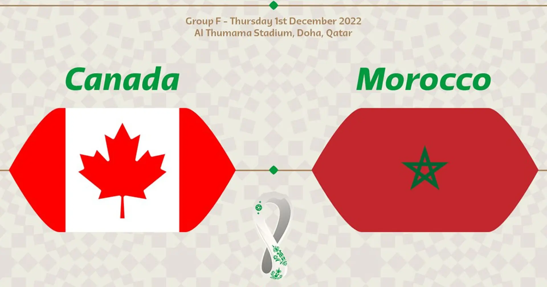 Canada vs Marocco: le formazioni ufficiali delle squadre per la partita della Coppa del Mondo Qatar 2022 