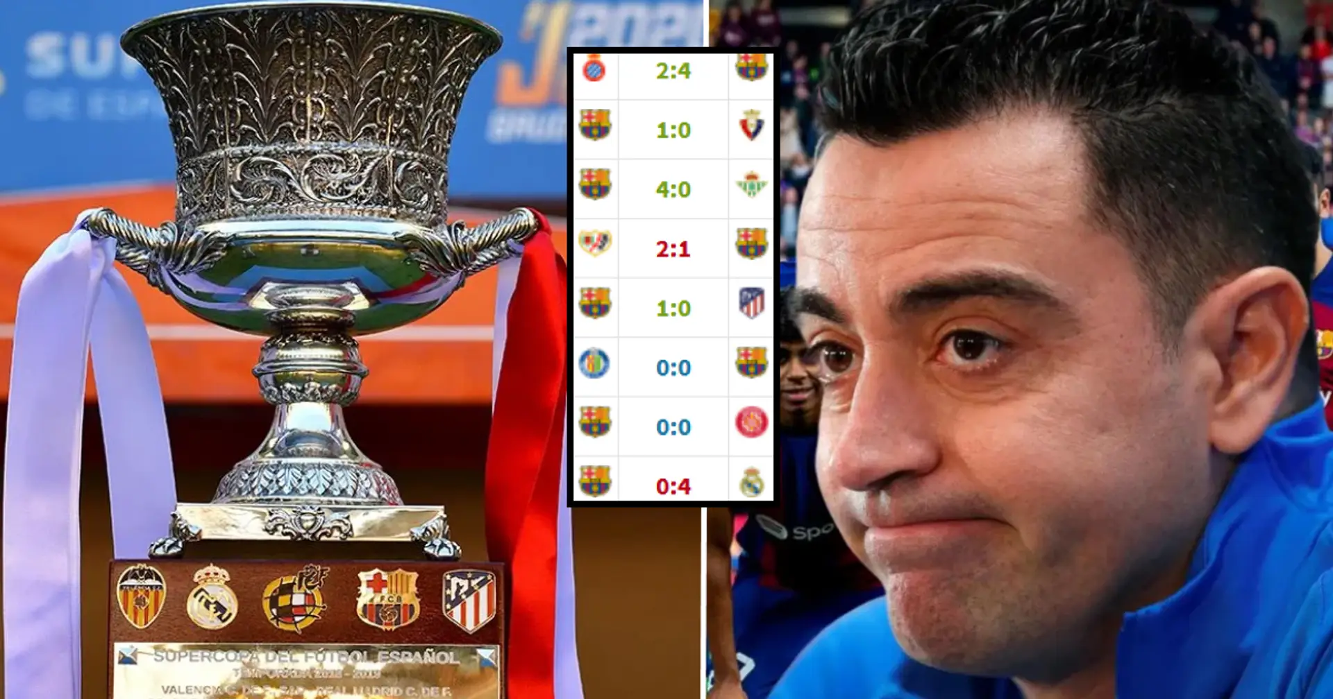 11 défaites en 57 matchs : le résultat complet des matches de Barcelone en 2023