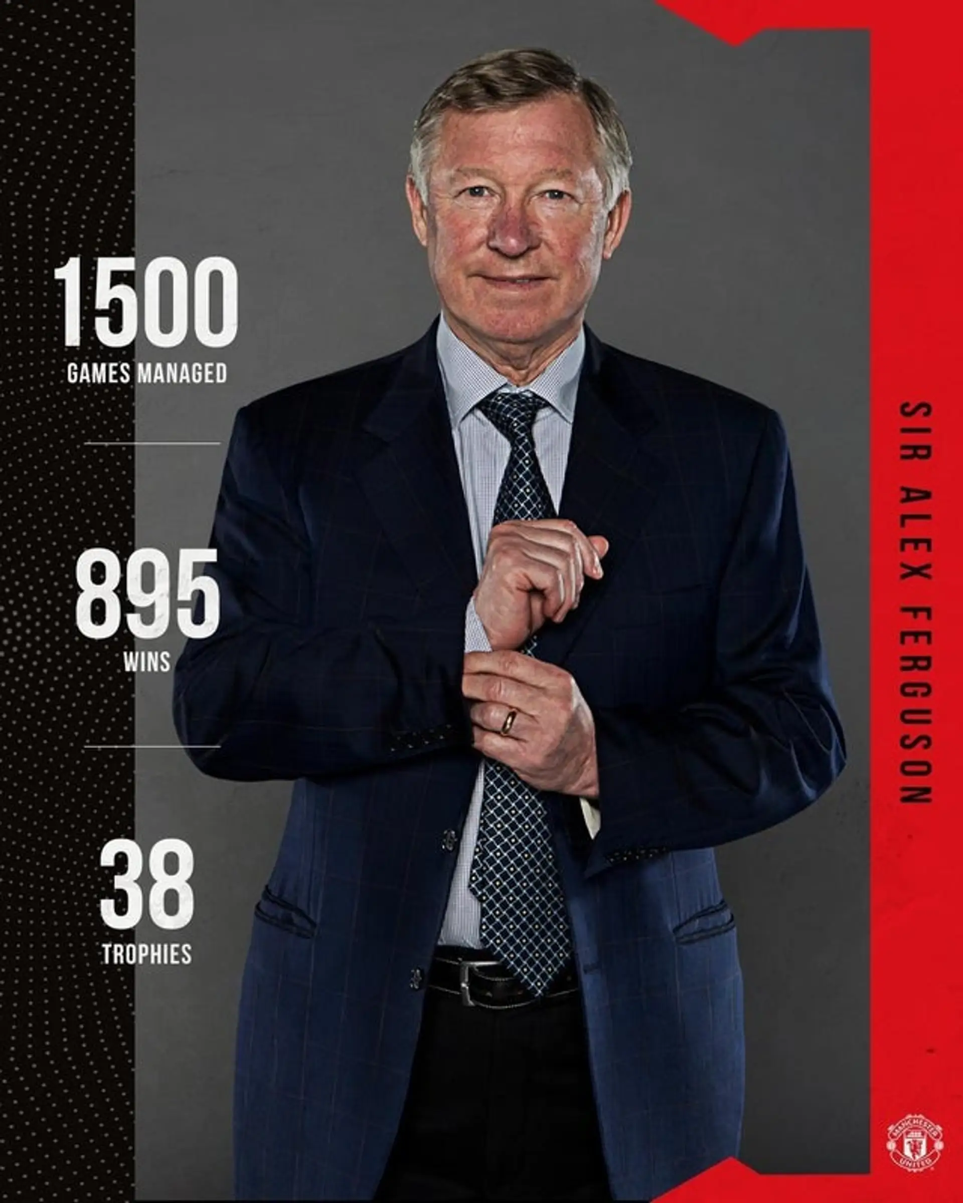 Reason why Sir Alex Ferguson is THE Greatest of All Time