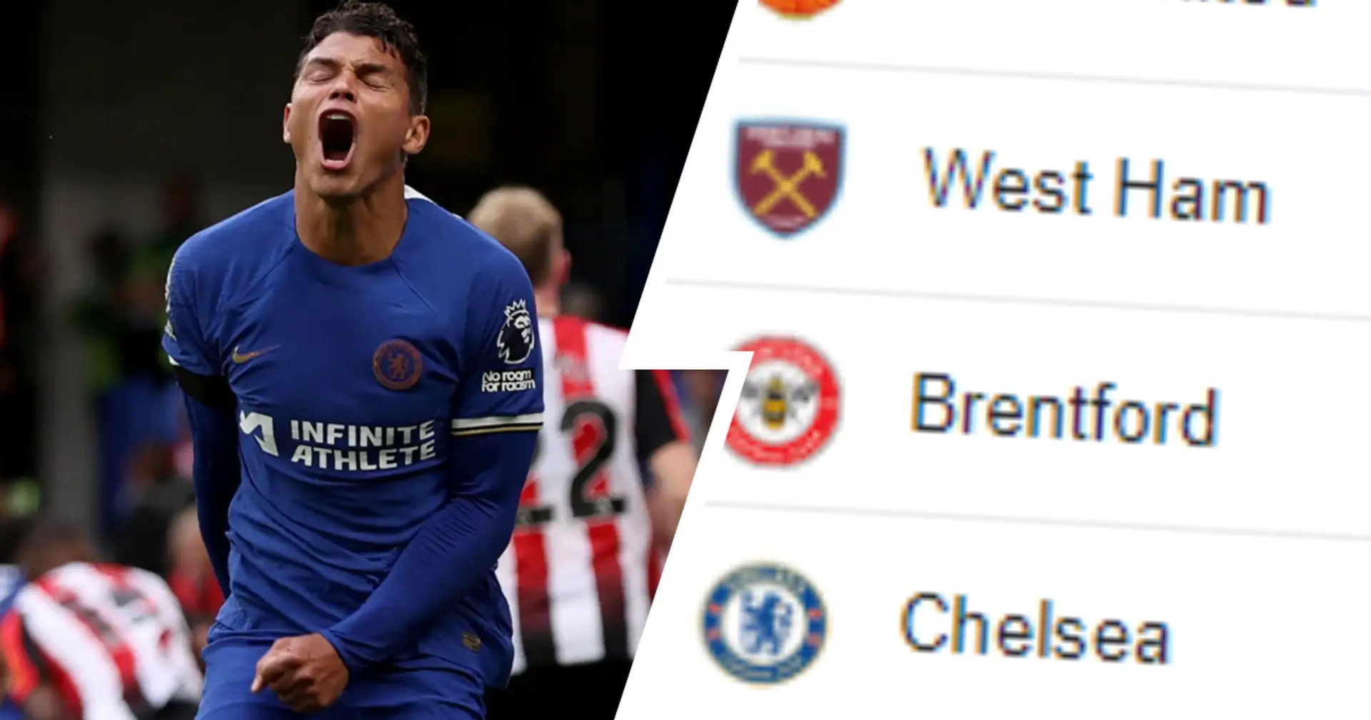 Chelsea back in the bottom half: updated Premier League standings