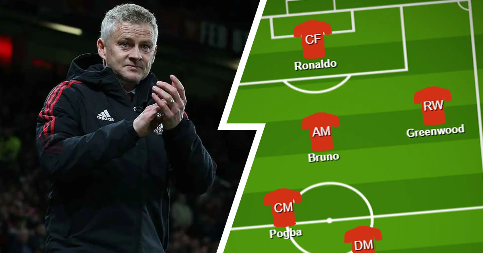 Pogba in pivot, Greenwood as inverted winger & more: Solskjaer's formation in Villarreal win explained