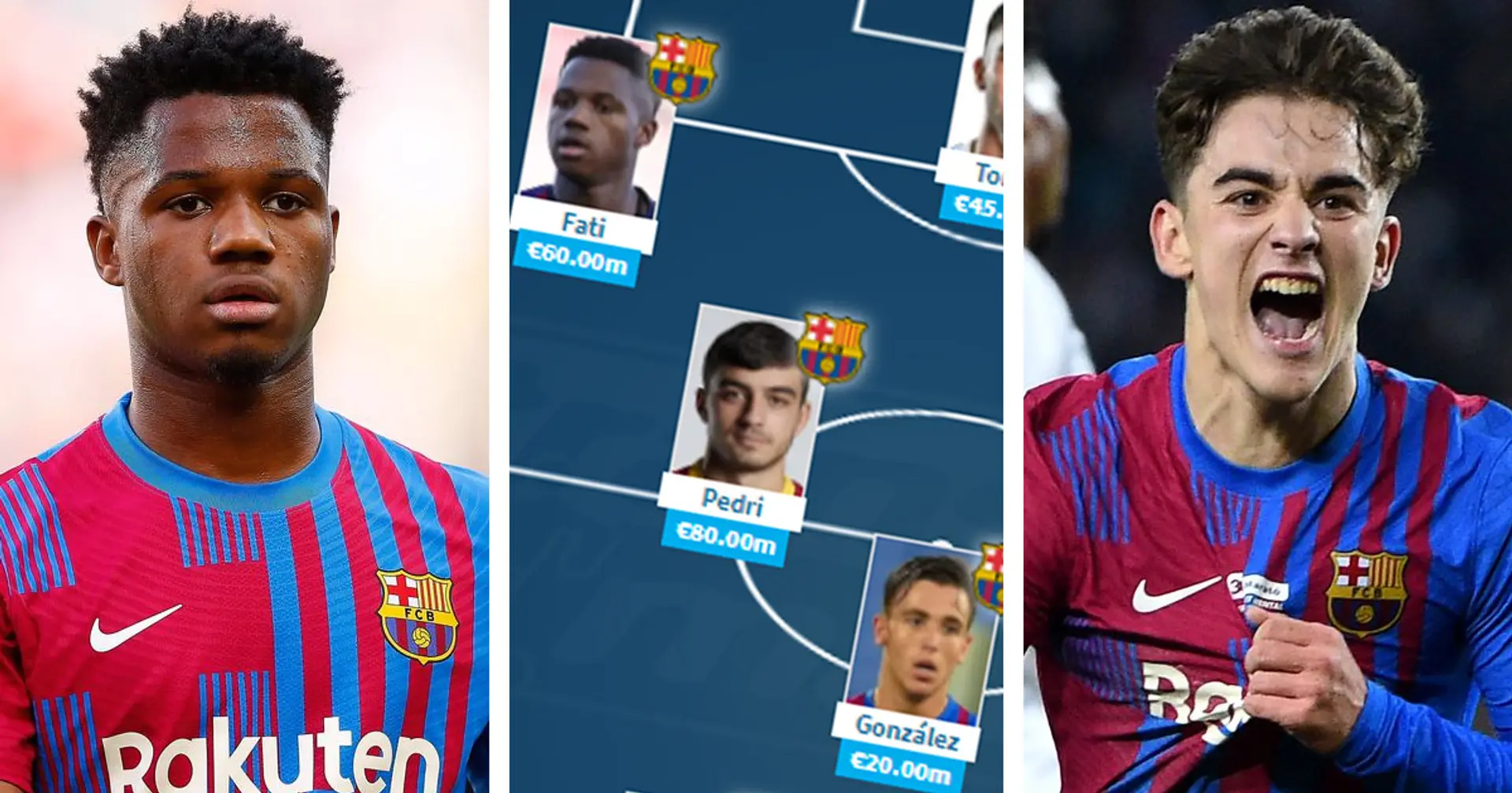 €338m total worth: Barca's most expensive U23 team revealed