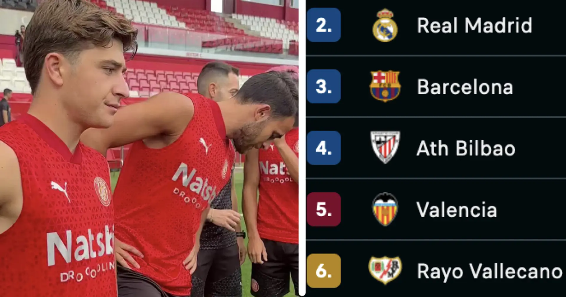 Club with 2 Barca players tops La Liga table – they also lead in goals scored