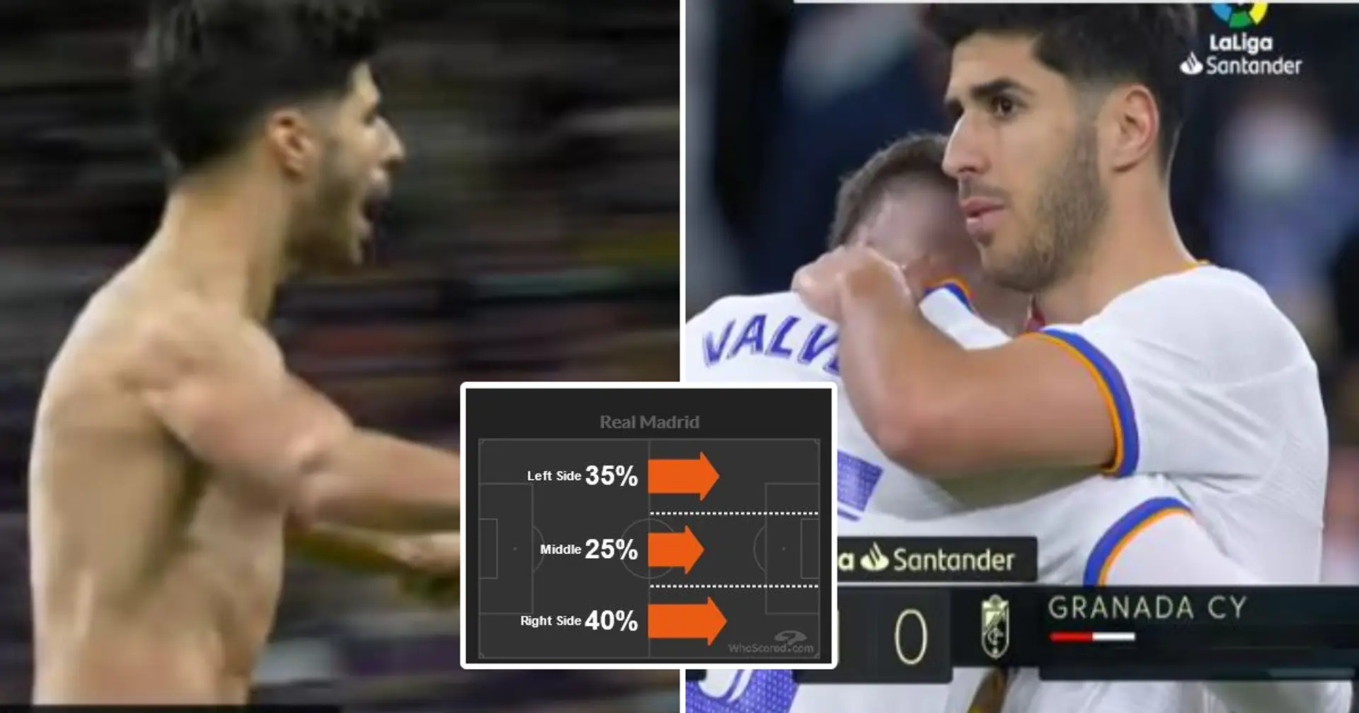 Rating Real Madrid performance vs Granada based on 4 key factors