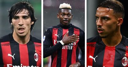 Il Milan e la linea verde: i rossoneri sono la squadra più giovane in Italia, e ai primi posti in Europa