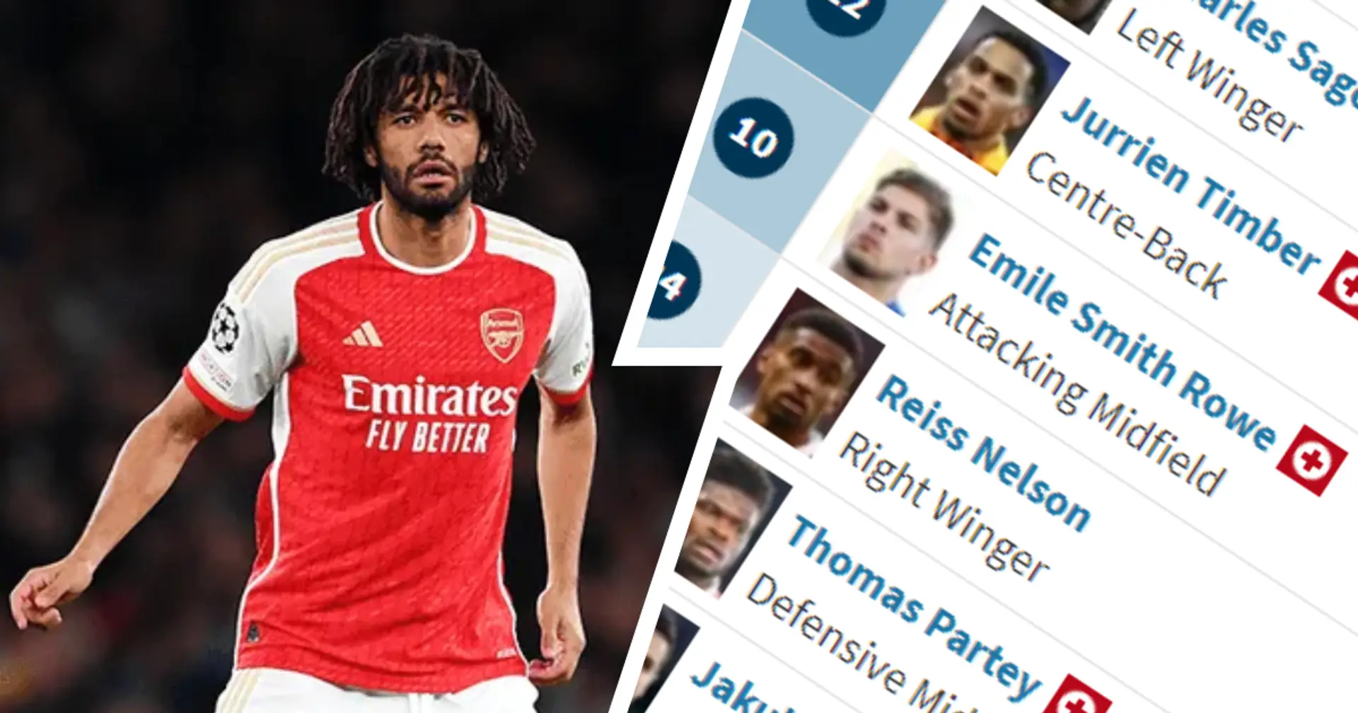 Cedric and Elneny barely feature: Arsenal players with least minutes played so far this season