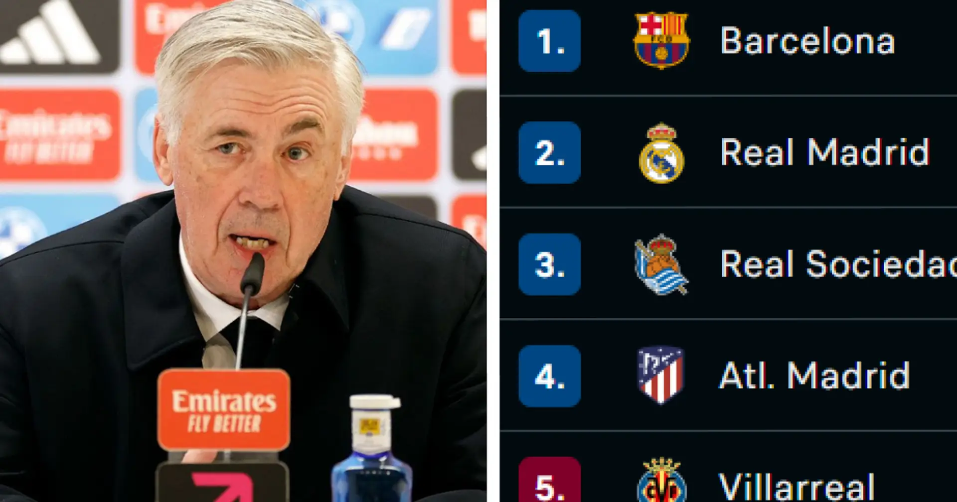 Ancelotti says title race not over despite dropped points against Sociedad
