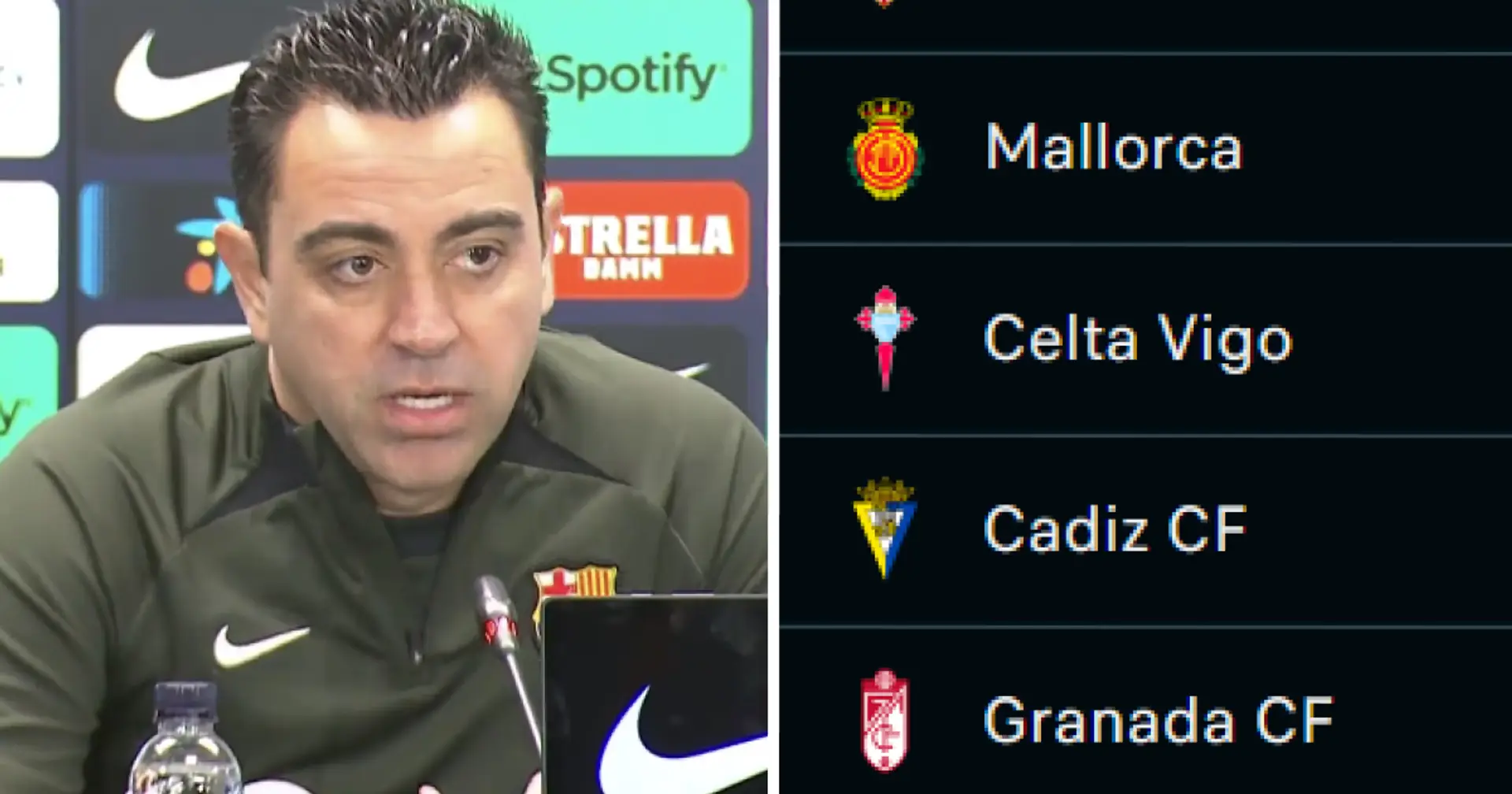 "Ils méritent plus de points": Xavi accorde une grande importance au Celta avant le match contre le Barça