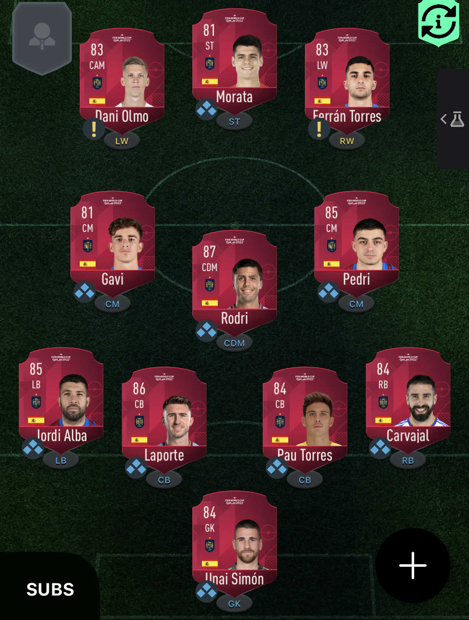 How Spain should start against Morocco + 2 super subs, the only ones needed
