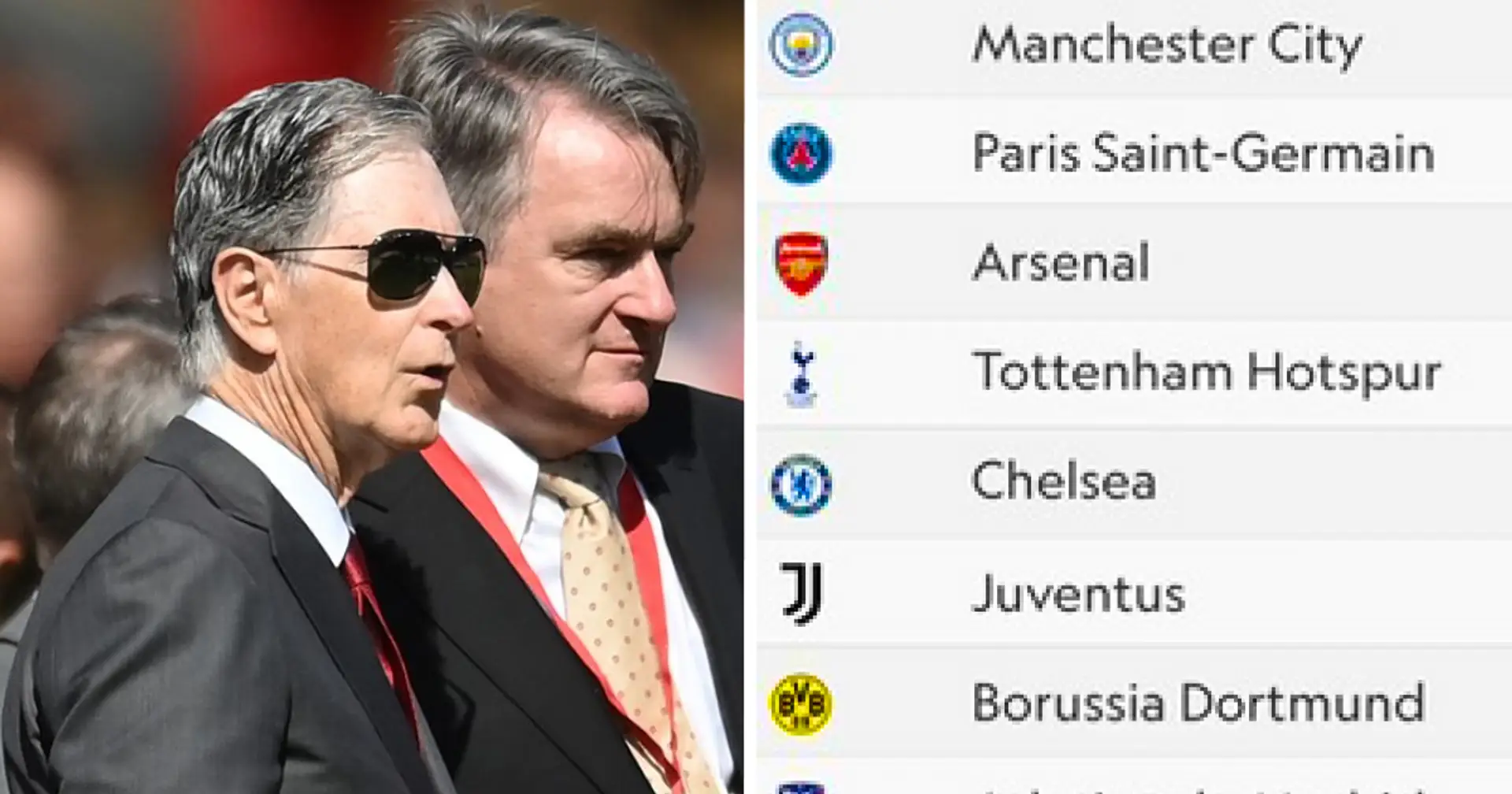 Most valuable clubs in the world 2024 — Liverpool above Man City, Arsenal, Chelsea
