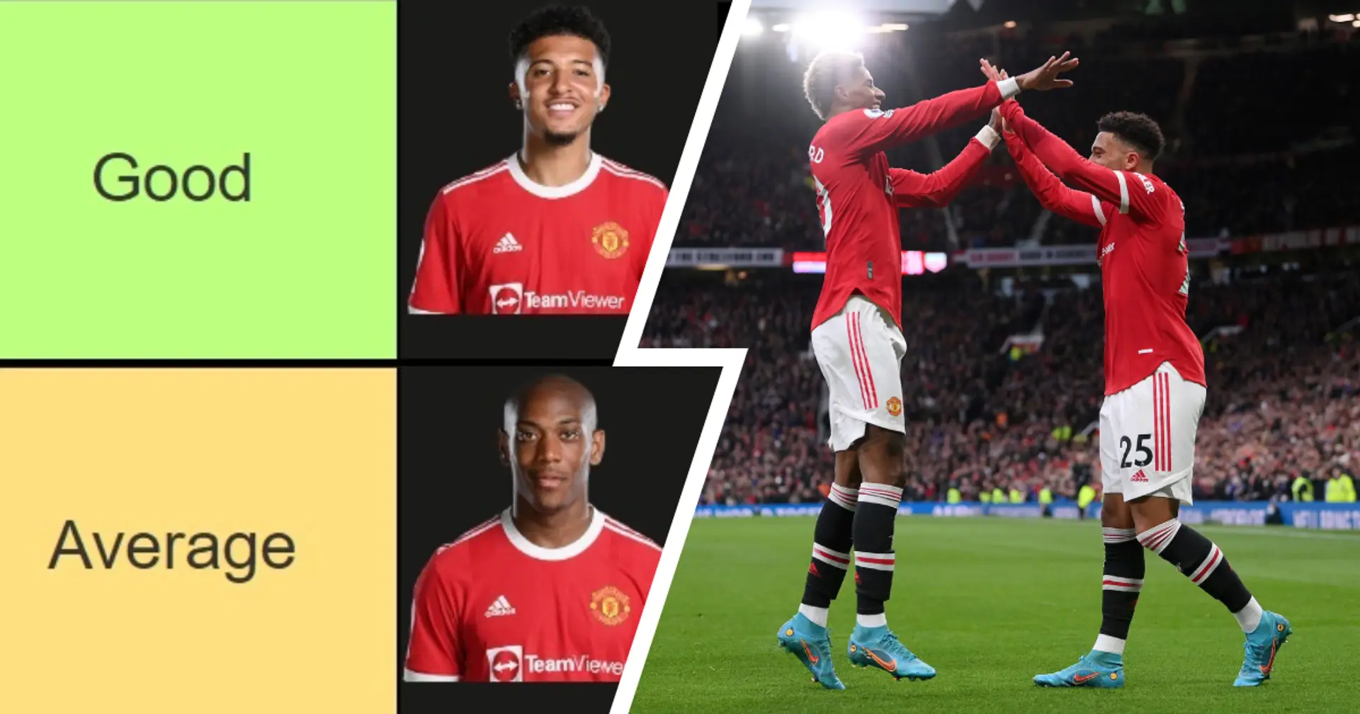 Ranking Man United forwards from worst to best ahead of 2022/23 campaign