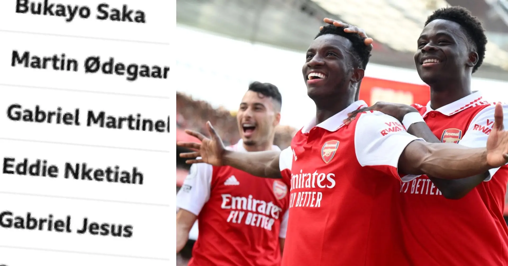 Arsenal player with 100 percent shot accuracy this season revealed - not Nketiah, Saka or Martinelli 