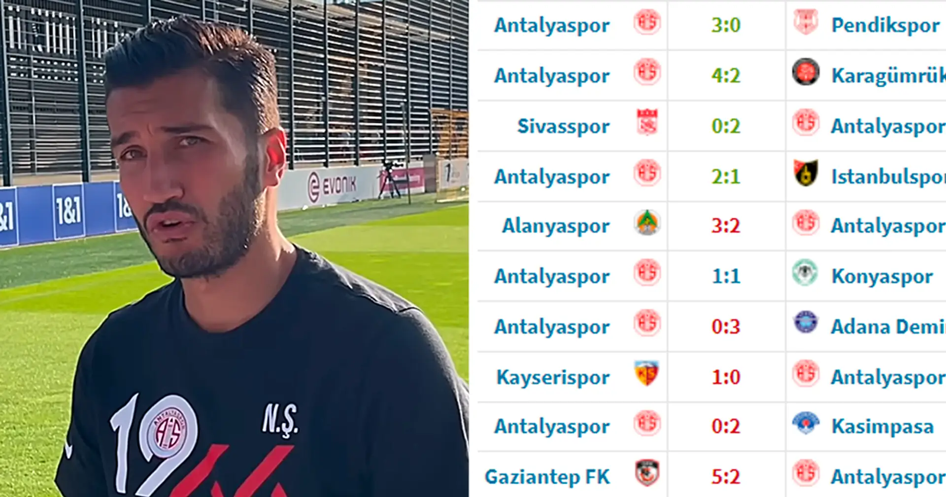 Instabilität ist das größte Problem: Sahins Bilanz bei Antalyaspor ist nicht beeindruckend