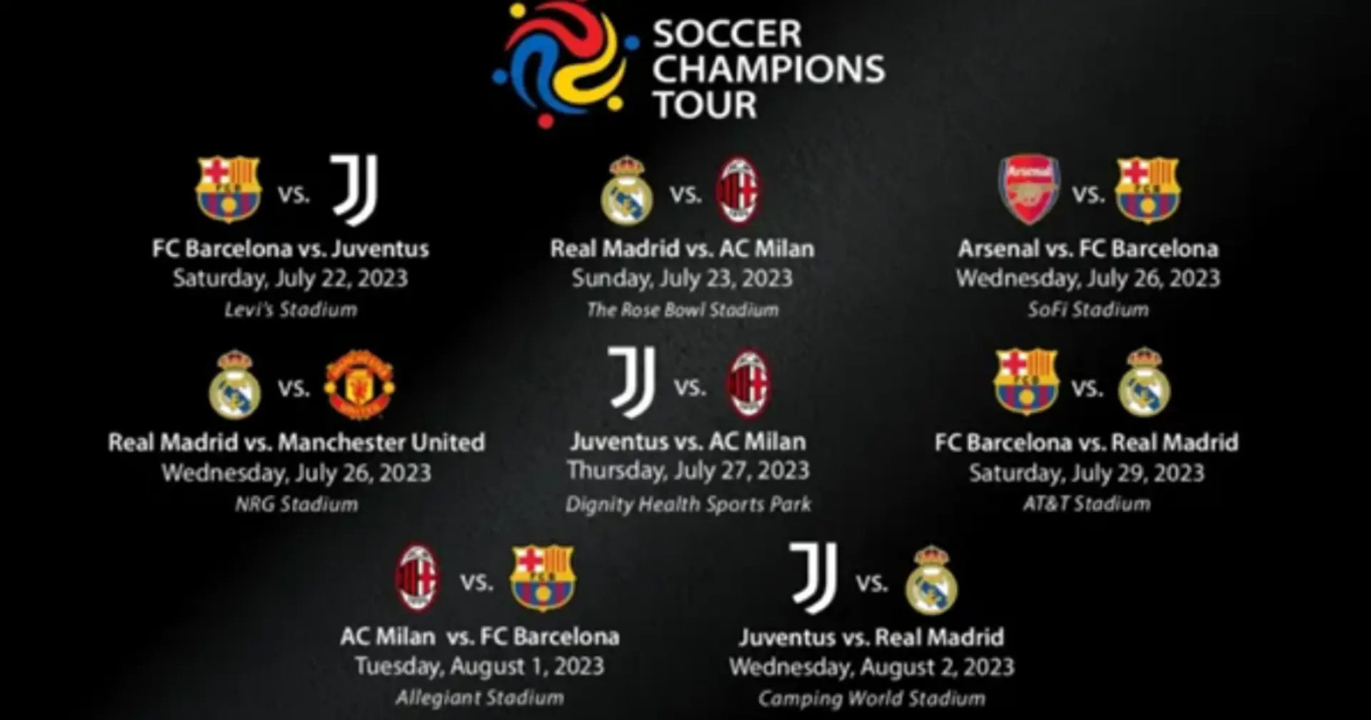 The USA Hosts Manchester United & Other Major European Teams in the 2023 Soccer Champions Tour 