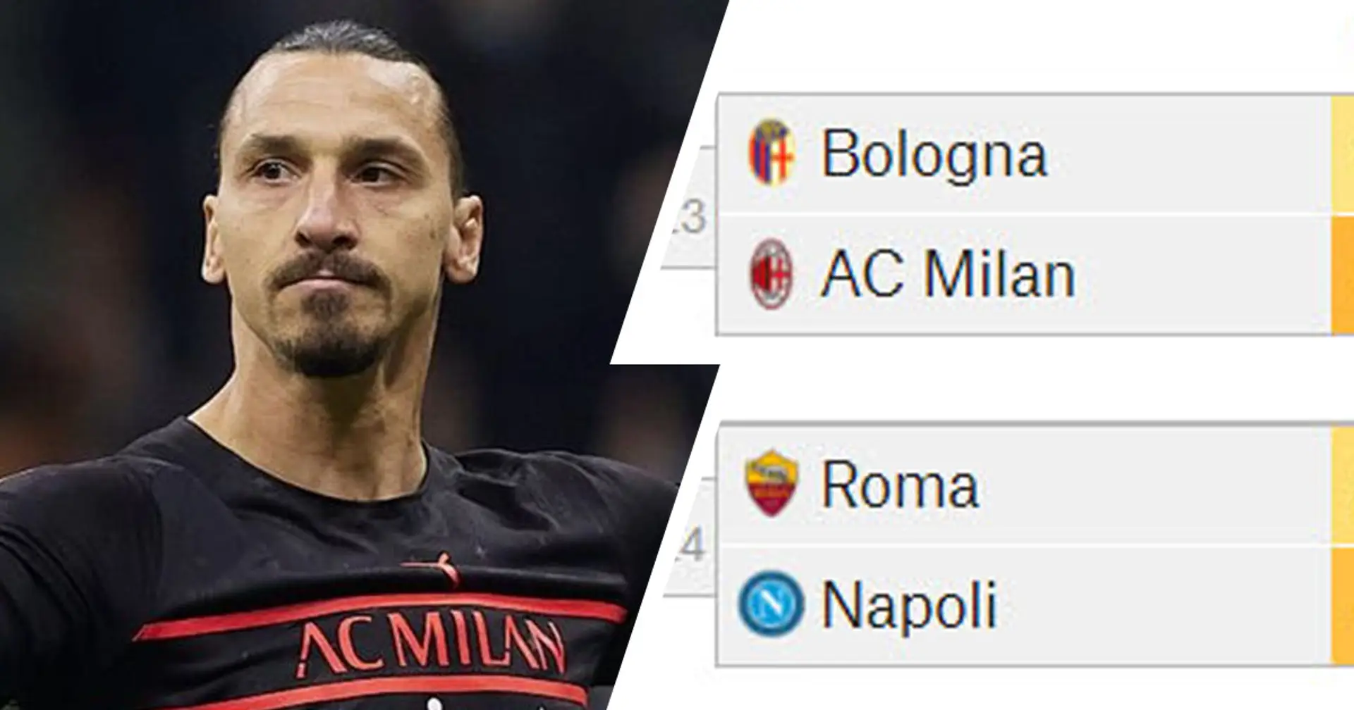 Il Milan riuscirà a battere il Bologna? Un supercomputer predice le chances dei rossoneri