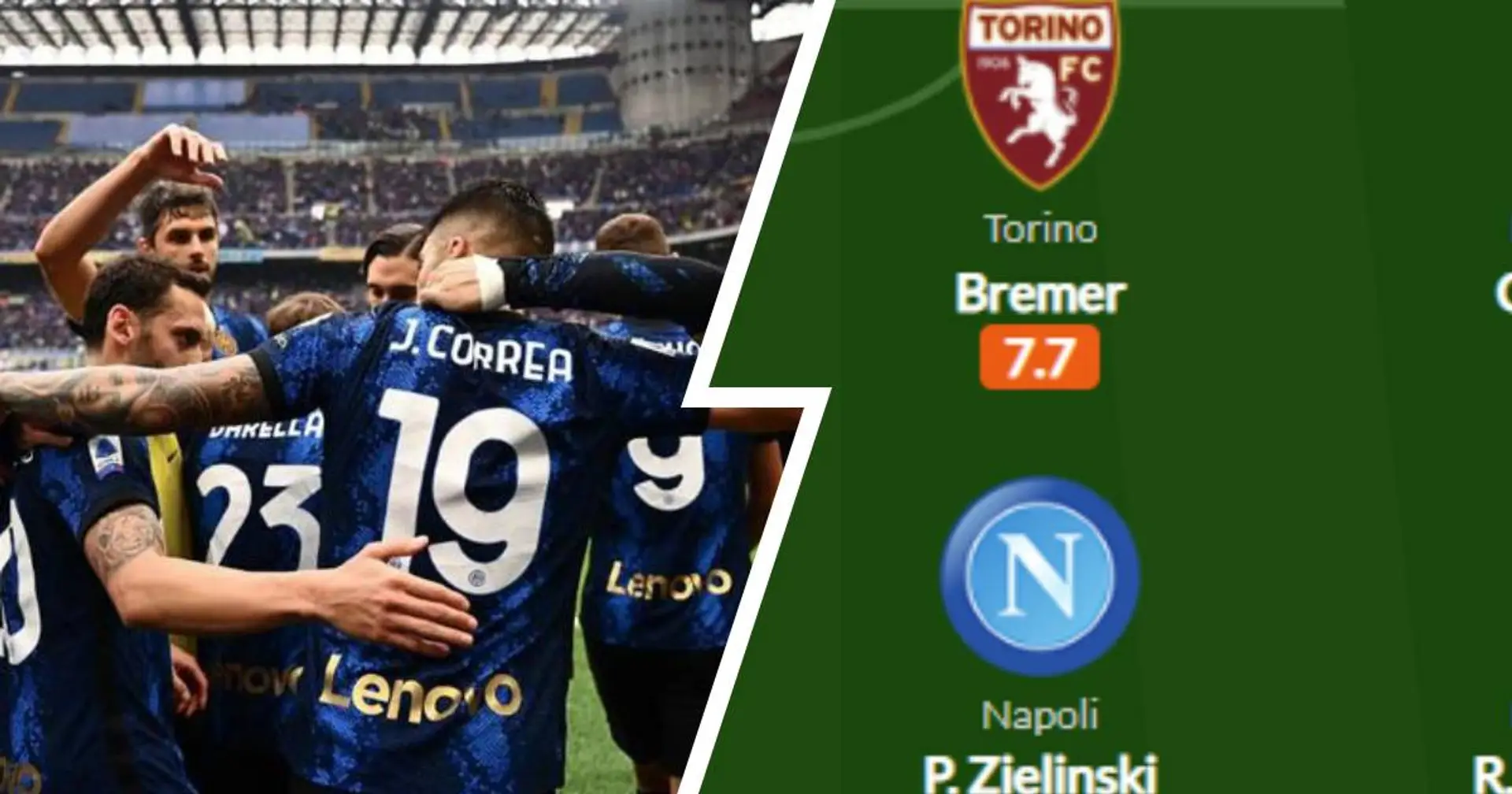La top XI della settimana di Serie A: presenti 2 giocatori dell'Inter dopo la vittoria contro l'Udinese 