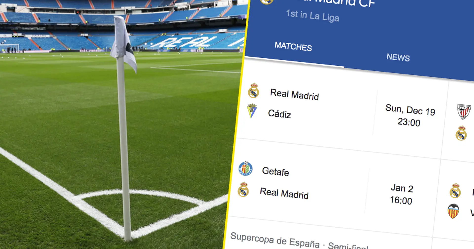 Pourquoi Real Madrid-Cadix ne sera pas reporté malgré 6 cas de Covid: explication