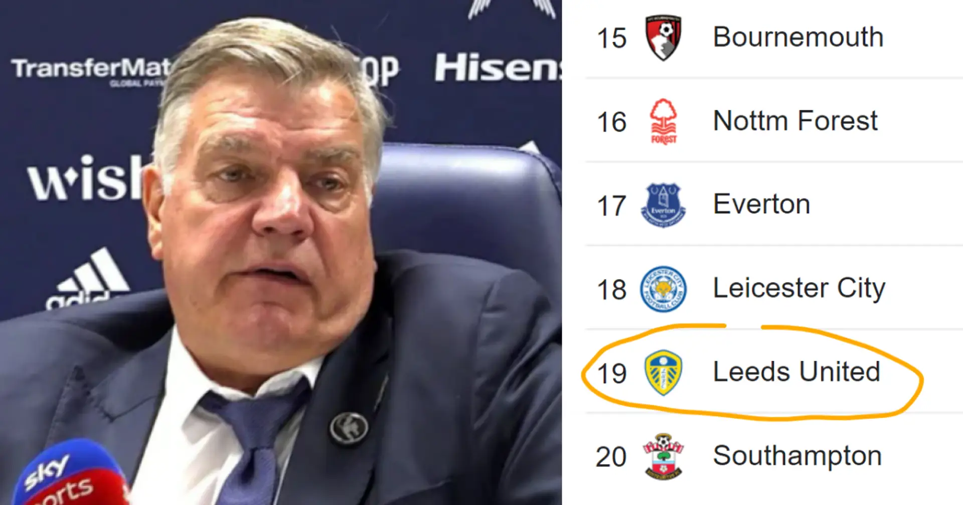 Sam Allardyce earned £1,389 for every minute of his four-game Leeds contract