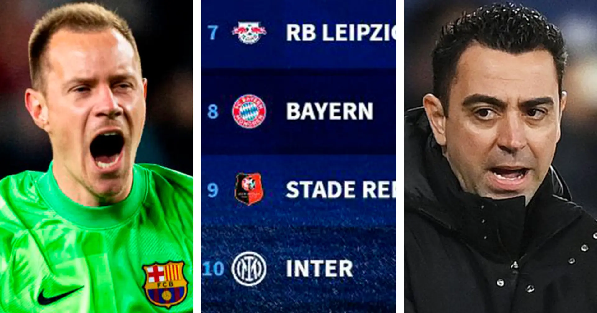 Barca on top, 2 surprise teams in top 10: Longest unbeaten streaks at the moment