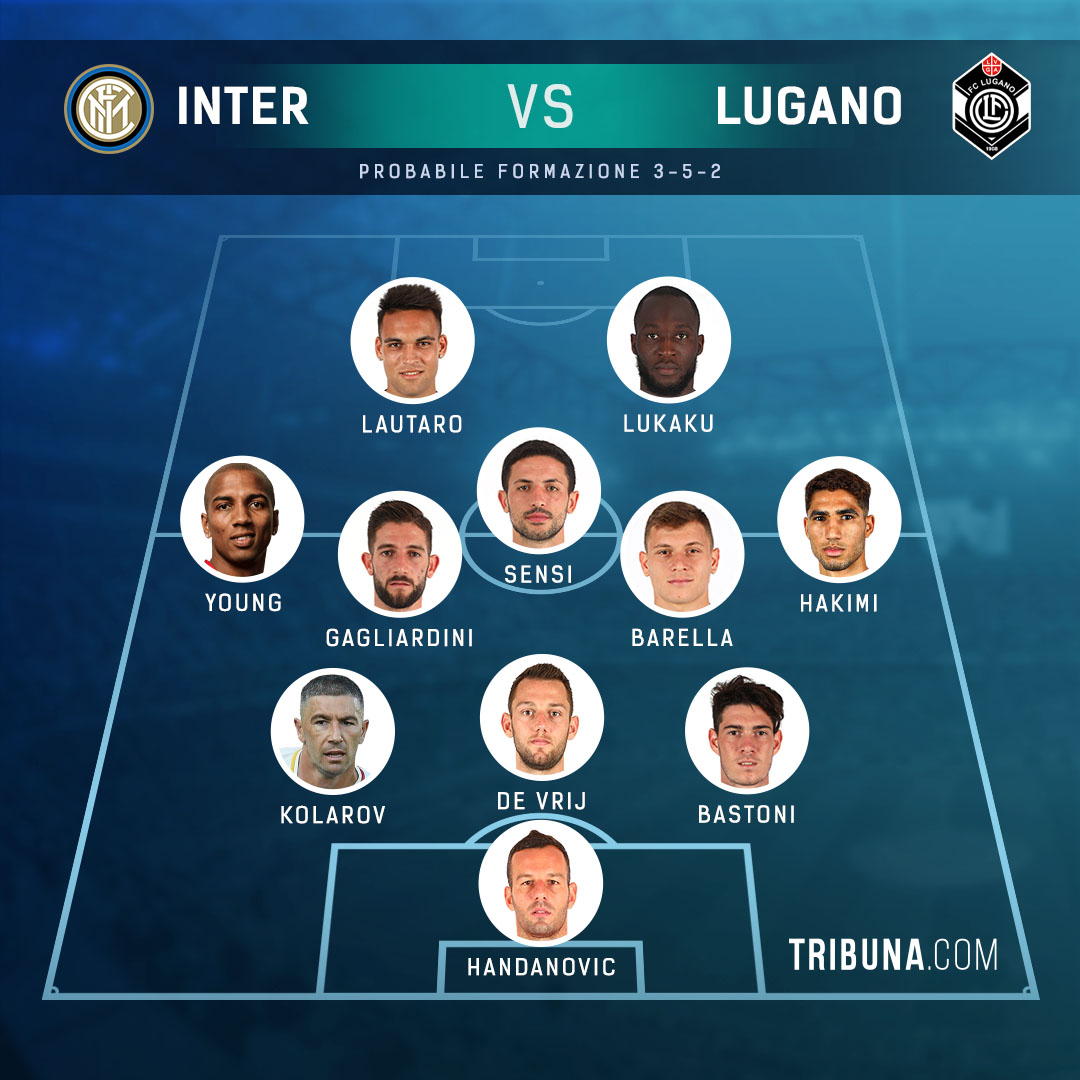 Inter-Lugano, debutto dal 1' per Hakimi e Kolarov, Eriksen ancora in  panchina: probabile formazione e possibili mosse di Conte - Calcio