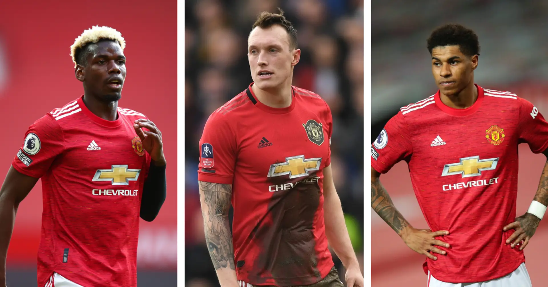 Pogba, Rashford and more: 13 Man United players who enter their final 12-24 months of contract from 1 July 