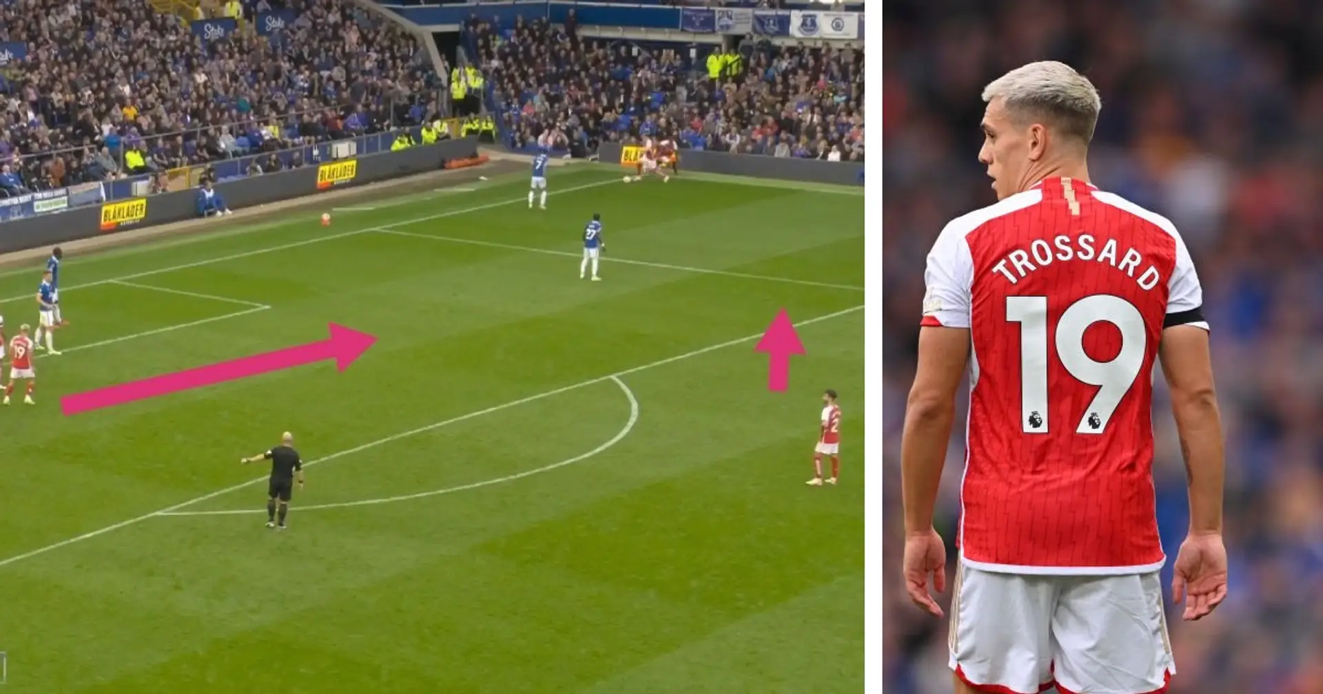 Arsenal's new corner routine to break stubborn teams -  explained with 5 images 