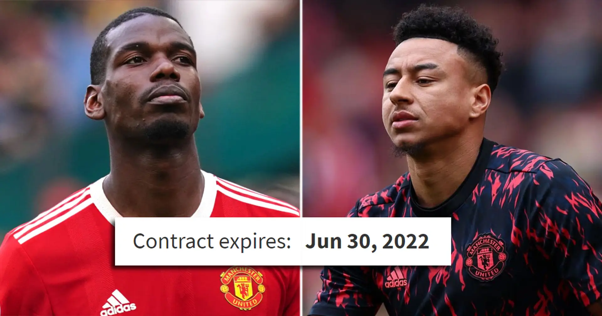 How much Man United could save in wages after letting go Pogba, Lingard & 4 more players - revealed
